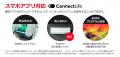 2027年省エネ基準達成率100%のルームエアコン3機種を7