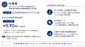 コンヴァノ、2027年3月期第1四半期決算を発表　売上収