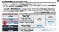 東京大学 松尾・岩澤研究室、全国の現場でAI活用を広
