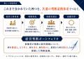 候補者を選ぶ前に、「経営を任せられる状態」をつくる