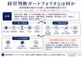 経営課題は見えても「未判断」は見えにくい：AI時代の