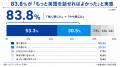 【外国人旅行者への “声かけ” に変化】ネイティブキャ