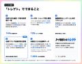 トレカの抽選・予約情報まとめ「トレゲト」当落率情報