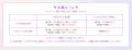 10月3日(土)開催「名探偵プリキュア！LIVE2026」新ビ