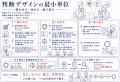 「AI時代の はじめての判断デザイン」本編17ページを