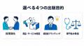 会社のURLを入れるだけでAIが書籍を企画。セルフ出版