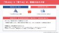 AI活用は目的化すると失敗する。「使う理由」と「状況 AI活用は目的化すると失敗する。「使う理由」と「状況