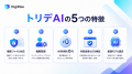 【デジライズ】累計600社のAI導入支援実績をもつデジ