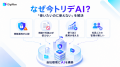 【デジライズ】累計600社のAI導入支援実績をもつデジ