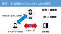 RIA JAPAN(投資助言業)、2026年7月末顧客計数を公表。 RIA JAPAN(投資助言業)、2026年7月末顧客計数を公表。