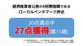 RIA JAPAN(投資助言業)、2026年7月末顧客計数を公表。 RIA JAPAN(投資助言業)、2026年7月末顧客計数を公表。