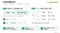 kozokaAI、取引先ごとの“文脈”を理解し、FAX・PDFなど kozokaAI、取引先ごとの“文脈”を理解し、FAX・PDFなど