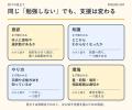 教育歴45年の宮崎智樹、新刊『声かけ1回、みまもり10 教育歴45年の宮崎智樹、新刊『声かけ1回、みまもり10
