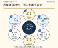 教育歴45年の宮崎智樹、新刊『声かけ1回、みまもり10 教育歴45年の宮崎智樹、新刊『声かけ1回、みまもり10