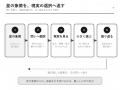 ほしゆみ、初の著書『答えを、星にゆだねない。』を9