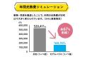 【8/22・23開催】猛暑＆電気代高騰に挑む！エアコン1