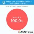 美容ケア、約85%が「セルフケアのみ」と回答。一方で