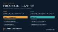 AI導入を担う「FDE組織」の育成研修『FDE Excellence 