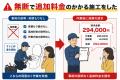 トイレ修理、高額の見積もり書が出たのは作業がutf-8