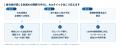 答弁生成支援サービス「Ansクイック」導入自治体utf-8