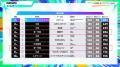 KONAMI eスポーツ学院が「STAGE:0」 FORTNITE部門 全