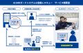 ALSOKレスキューCM「HOT LIMIT」第4弾 「ALSOKレスキ
