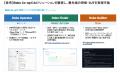 SIBを活用したAI人材育成・就労支援事業を島根県で開