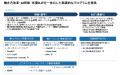 SIBを活用したAI人材育成・就労支援事業を島根県で開