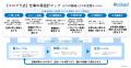 【コロプラ】AIで生まれた余白はすべて 【コロプラ】AIで生まれた余白はすべて