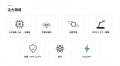 Z Venture CapitalとGlobal Innovation Labs、戦略的 Z Venture CapitalとGlobal Innovation Labs、戦略的