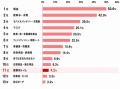 創業80周年 大幸薬品「ラッパのマークは備えのしutf-8 創業80周年 大幸薬品「ラッパのマークは備えのしutf-8