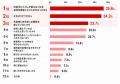 創業80周年 大幸薬品「ラッパのマークは備えのしutf-8 創業80周年 大幸薬品「ラッパのマークは備えのしutf-8