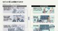 応用技術、AI × 建設DXをテーマにオートデスク主催の
