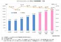 若者たちの足が、再び新潟・古町へ向かう。
──utf-8 若者たちの足が、再び新潟・古町へ向かう。
──utf-8