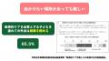 重症心身障がい児や医療的ケア児とご家族のために「夜