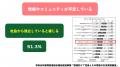 重症心身障がい児や医療的ケア児とご家族のために「夜