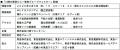 ９月６日(日)、川崎フロンターレと東急グループの共同