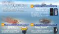 「第28回ジャパン・インターナショナル・シーフードシ 「第28回ジャパン・インターナショナル・シーフードシ
