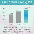 【新発売】創業170年のワダカルシウム製薬から、夕方 【新発売】創業170年のワダカルシウム製薬から、夕方