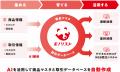 monolyst「第62回 JAPAN DIY HOMECENTER SHOW 2026」 monolyst「第62回 JAPAN DIY HOMECENTER SHOW 2026」
