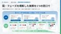 海外マーケティング・訪日インバウンド集客の課題を解