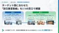 海外マーケティング・訪日インバウンド集客の課題を解