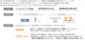 【業績上方修正と株主還元】2026年12月期 通期業績予