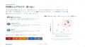 セキュリティ専任チームがいなくても回せる、AIによる