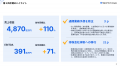 ハイブリッドテクノロジーズ 2026年９月期第３四半期