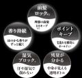 【大変お待たせしました】想定以上の反響をいただいた