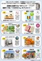 ８団体共同実施「#浜松浜名湖の恵みプレゼントキャン
