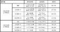 2026年度お盆期間　ご利用実績