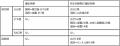 2026年度お盆期間　ご利用実績