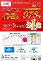 【聖徳大学】2025年度卒業生の実就職率97.8%をutf-8 【聖徳大学】2025年度卒業生の実就職率97.8%をutf-8
